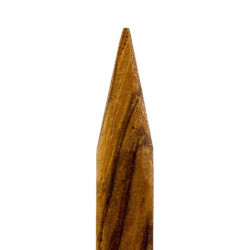 
  OUTIL DE SCULPTURE - P19 POINTE CARREE DROITE 3 mm - FORME SQUARE TIP - Outils de Sculpture et  de Découpe - Cigale et Fourmi