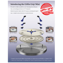 Giffin Grip Mini - Outils Giffin Grip - Cigale et Fourmi